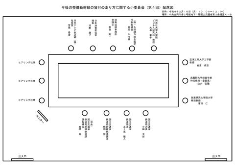 04_配席図