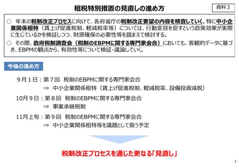 租税特別措置の見直しの進め方について(片山大臣提出資料) の表紙