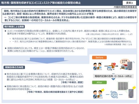 【資料3】内閣府規制改革推進室資料(地方税・国税等を収納するコンビニエンスストア等の紙控えの保管の廃止)