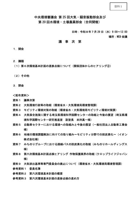 議事次第