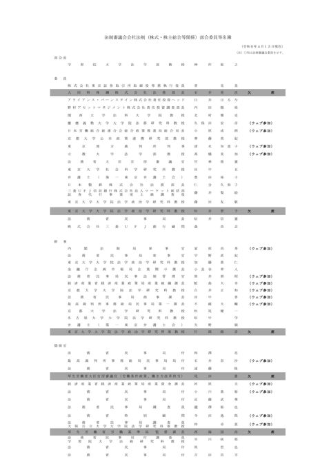 法制審議会会社法制（株式・株主総会等関係）部会委員等名簿
