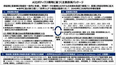 AIロボティクス戦略に基づく主要政策パッケージ の表紙