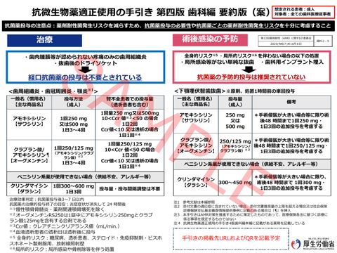 資料２－５ 抗微生物薬適正使用の手引き 第四版 歯科編 要約版（案）［PDF形式：544KB］