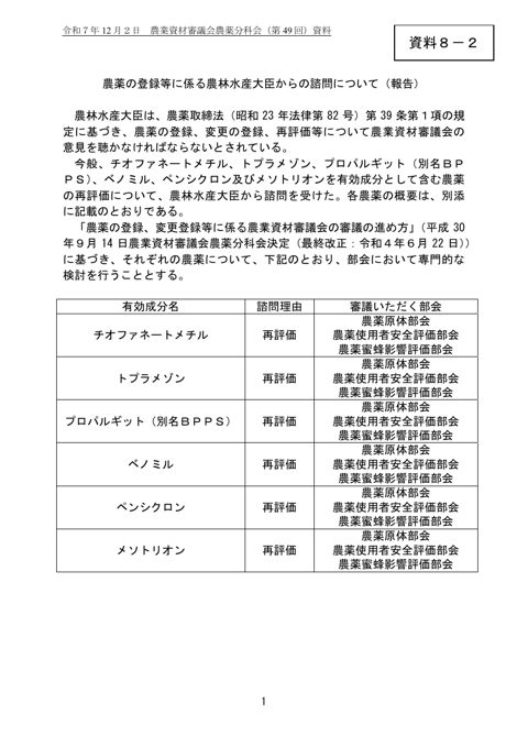 農薬の登録等に係る農林水産大臣からの諮問について（報告）