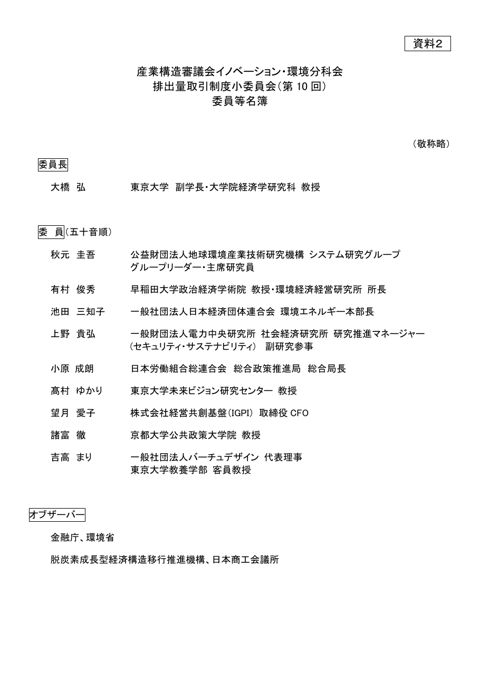 資料2 委員名簿 の表紙