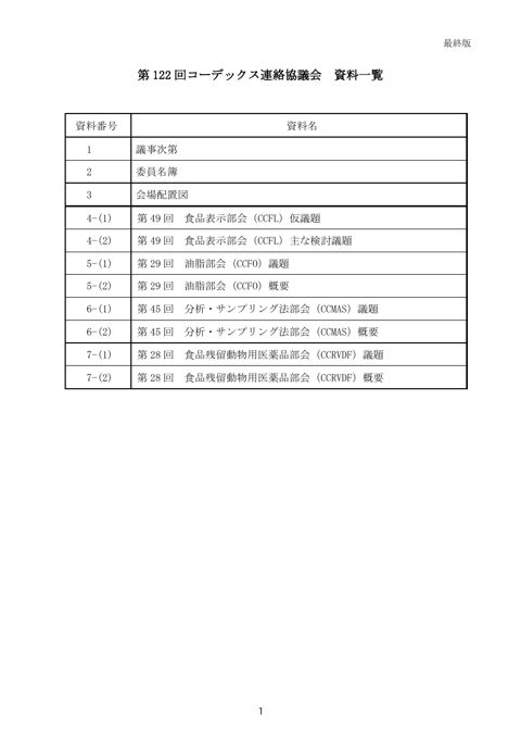 資料