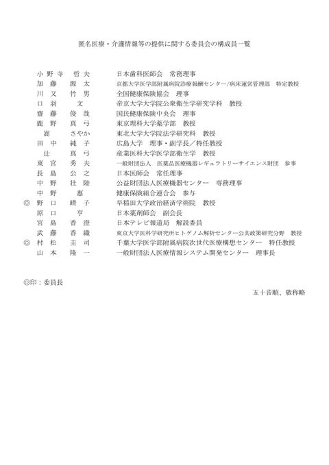 構成員名簿［112KB］