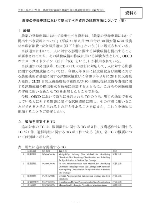 農薬の登録申請において提出すべき資料の試験方法について
