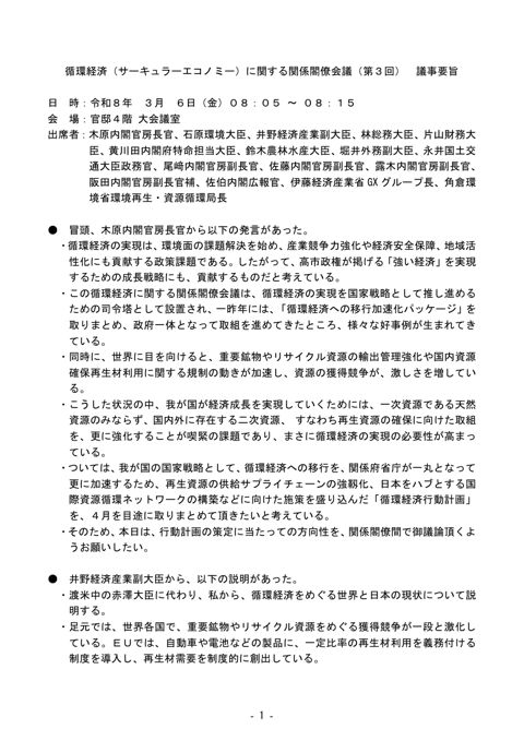 議事要旨 の表紙