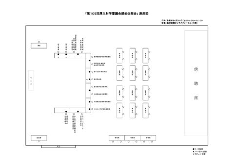 座席図［PDF形式：121KB］