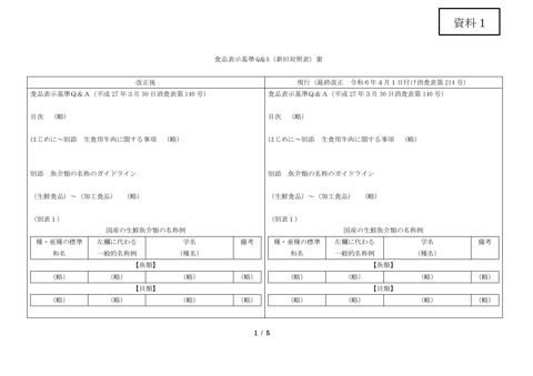 【資料1】魚介類の名称のガイドライン改正案(新旧対照表) の表紙