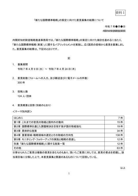 意見募集の実施結果に関する報告資料