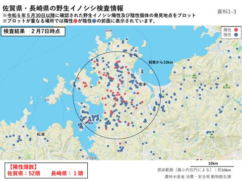 【資料1-3】豚熱の現状について