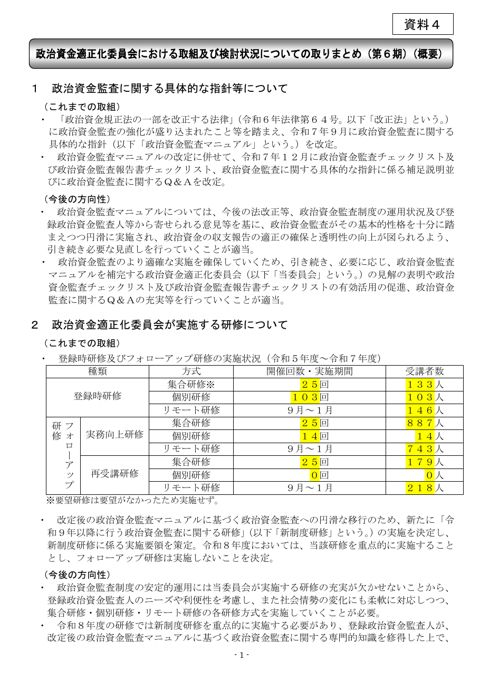 政治資金適正化委員会における取組及び検討状況についての取りまとめ(第6期)(案)
