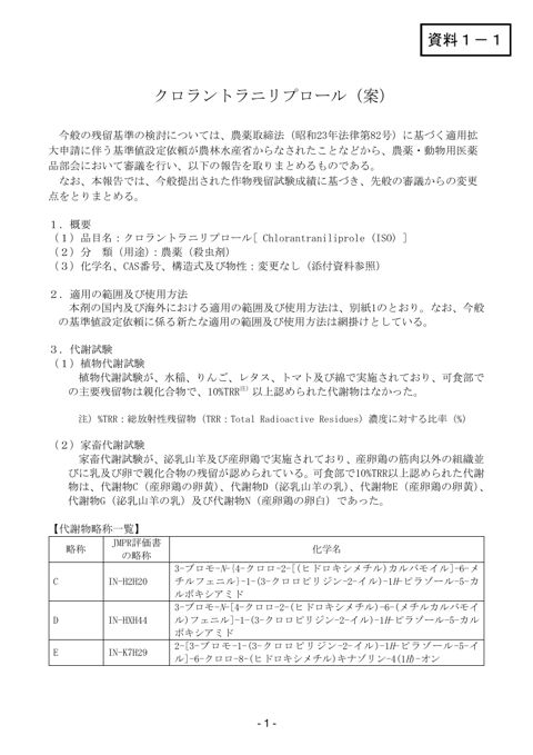 資料1-1 農薬・動物用医薬品部会報告書(案)