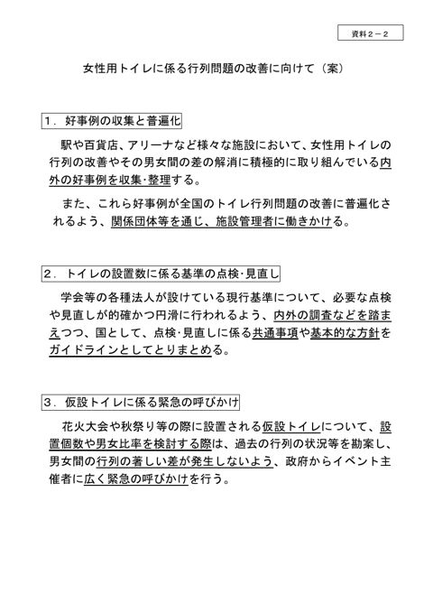 女性用トイレに係る行列問題の改善に向けて（案）