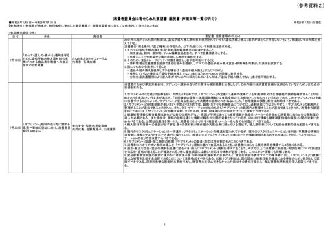 【参考資料2】 消費者委員会に寄せられた要望書・意見書・声明文等一覧(令和8年7月分)
