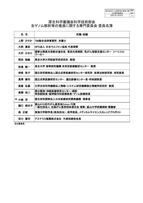 参考資料１ 委員名簿［PDF形式：84KB］