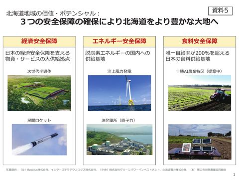北海道ブロックプレゼン資料