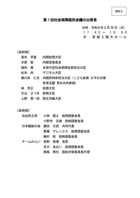 第１回社会保障国民会議の出席者