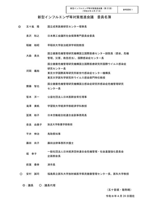 参考資料1_新型インフルエンザ等対策推進会議 委員名簿