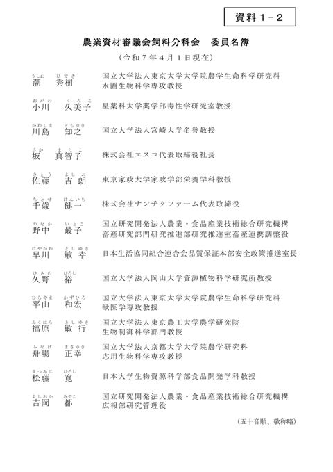 委員名簿