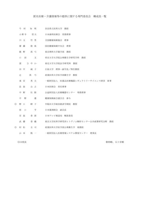構成員名簿［81KB］
