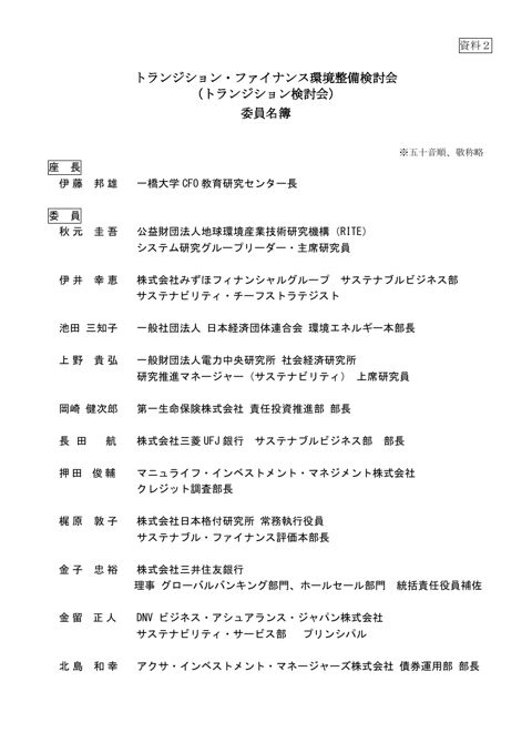 委員名簿