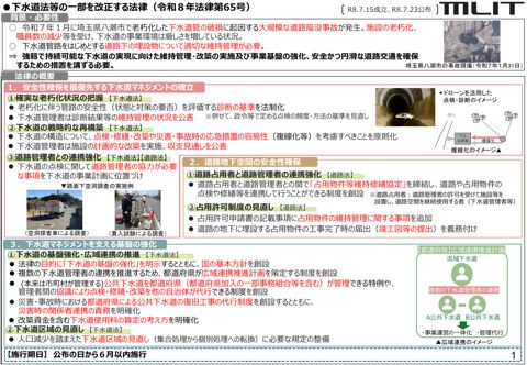 参考資料 【国土交通省】下水道法等の一部を改正する法律について