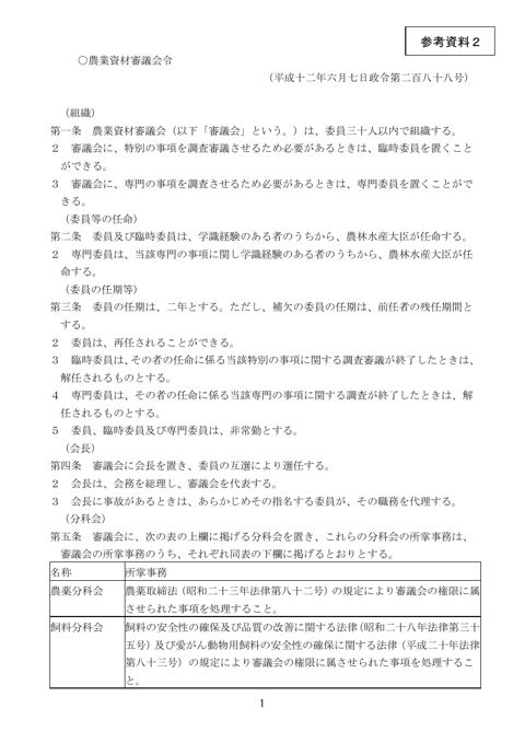 農業資材審議会令