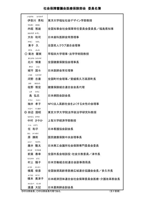委員名簿［PDF形式：103KB］
