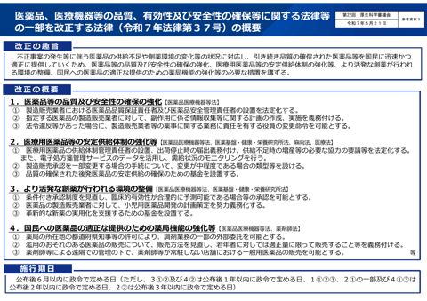 【参考資料３】医薬品、医療機器等の品質、有効性及び安全性の確保に関する法律等の一部を改正する法律（令和７年法律第37号）の概要［PDF形式：653KB］