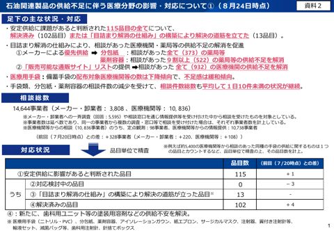 厚生労働省提出資料