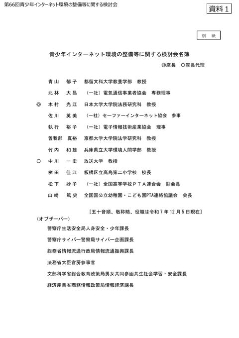 資料1 青少年インターネット環境の整備等に関する検討会名簿