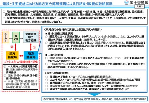 国土交通省提出資料