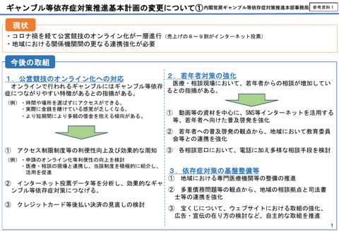 ギャンブル等依存症対策推進基本計画【概要】