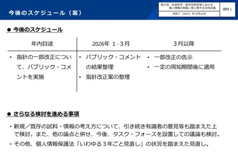 資料１：今後のスケジュール（案）［PDF形式：206KB］