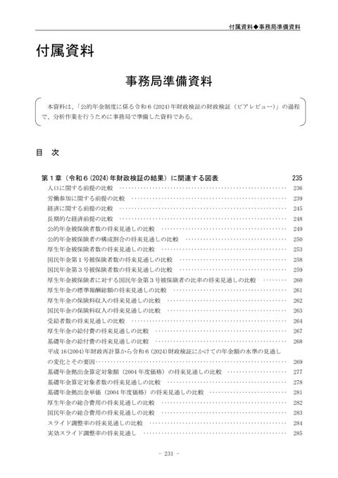 付属資料［PDF形式：5.4MB］