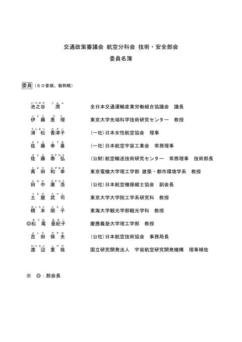 委員名簿