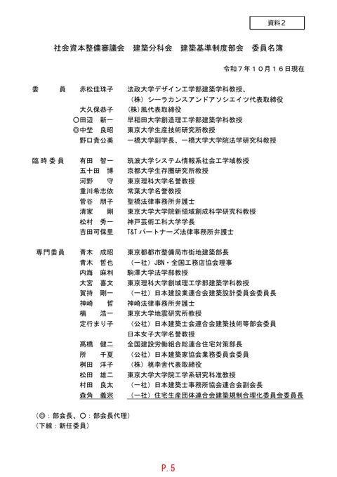 【資料２】建築分科会建築基準制度部会委員名簿