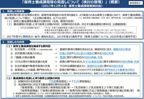 参考資料5_「保育士養成課程等の見直しについて（検討の整理）」（概要）（2017年12月４日 保育士養成課程等検討会）