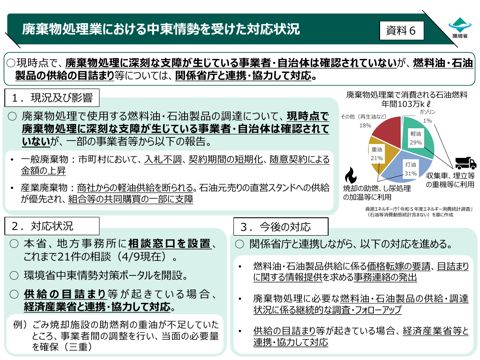 環境省提出資料