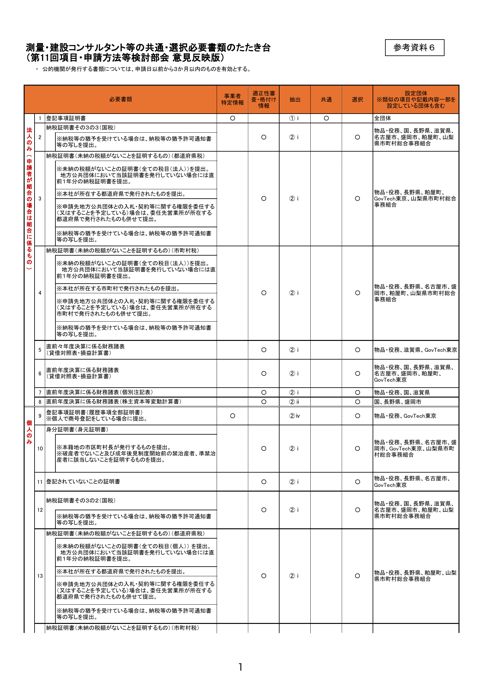 参考資料6