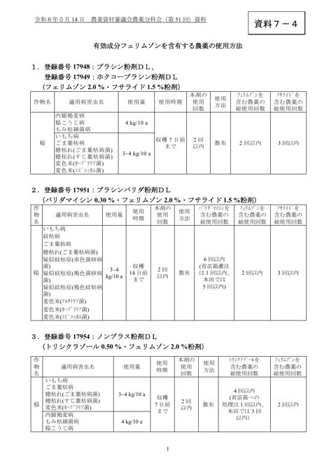 有効成分フェリムゾンを含有する農薬の使用方法