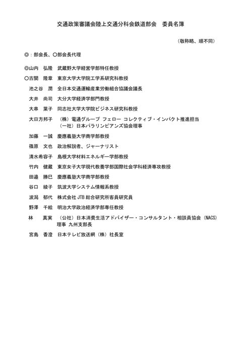 委員名簿