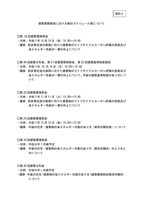 資料3 建築環境部会における検討スケジュール案について