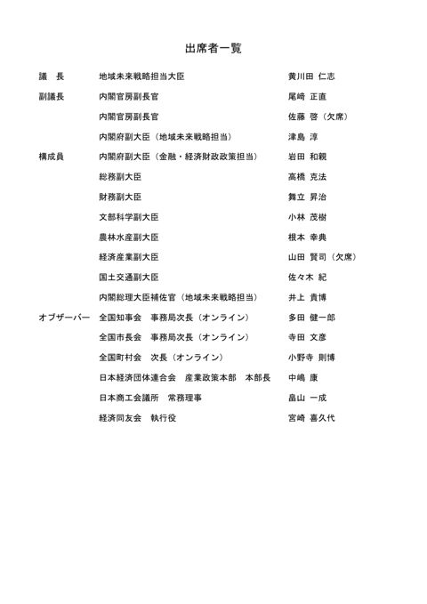 出席者一覧