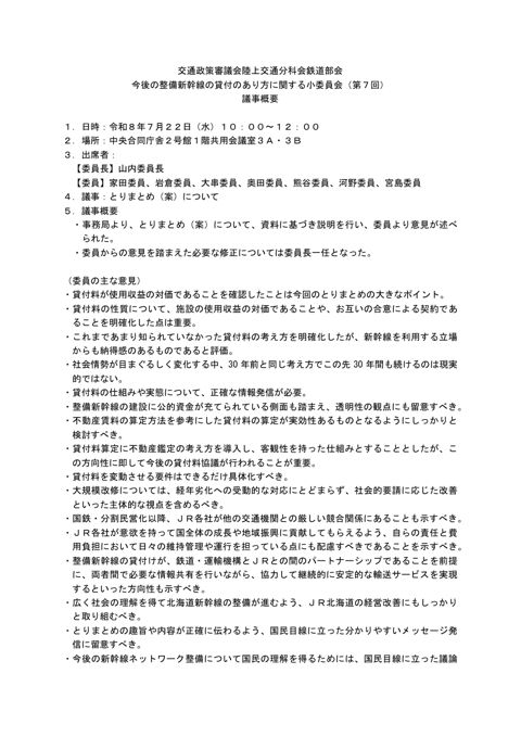 議事概要 の表紙