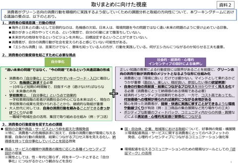 【資料2 】事務局説明資料「取りまとめに向けた視座」