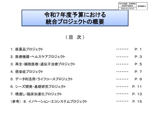 令和７年度予算における統合プロジェクトの概要